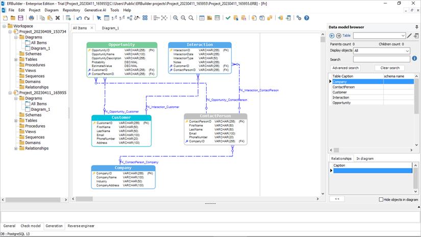 automatically generated ER diagram based on the provided description